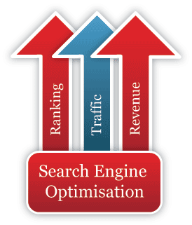search engine optimization increase